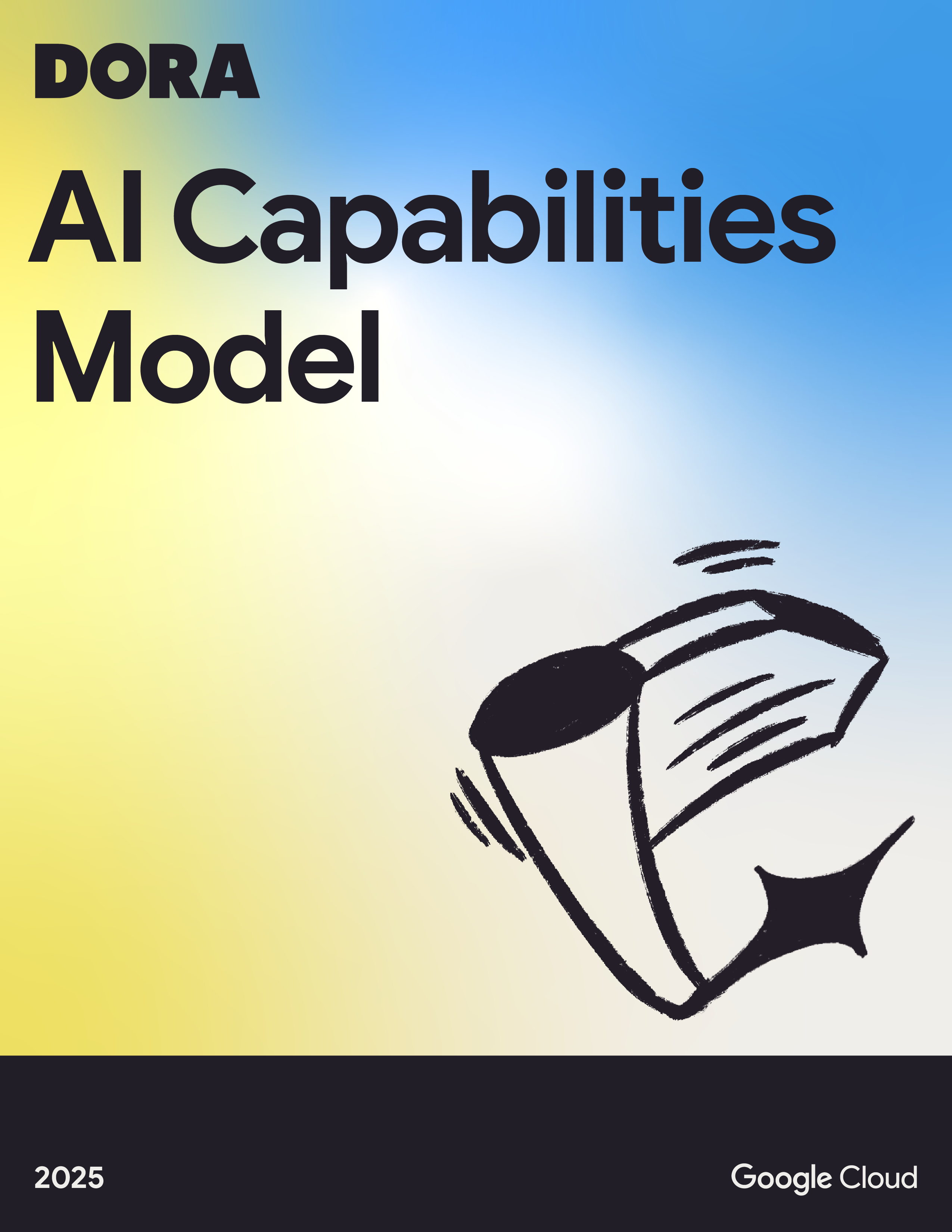 AI Capabilities Model