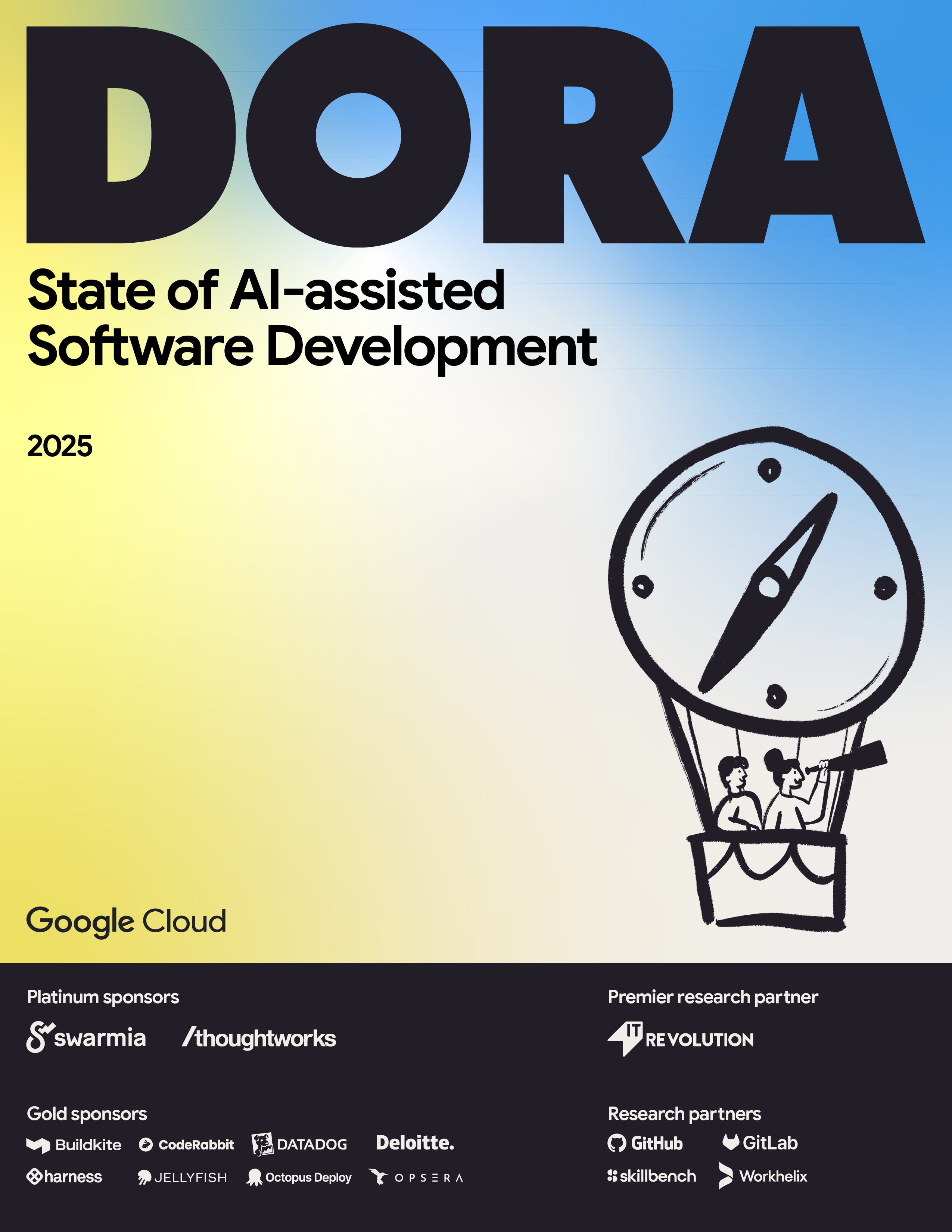 2025 DORA report